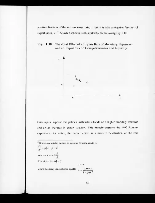 Fig. 1.10 