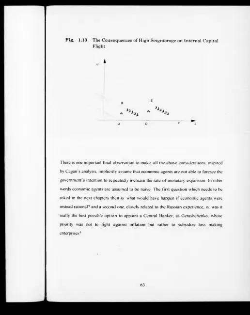 Fig. 1.13 