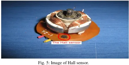 Fig. 5: Image of Hall sensor. 