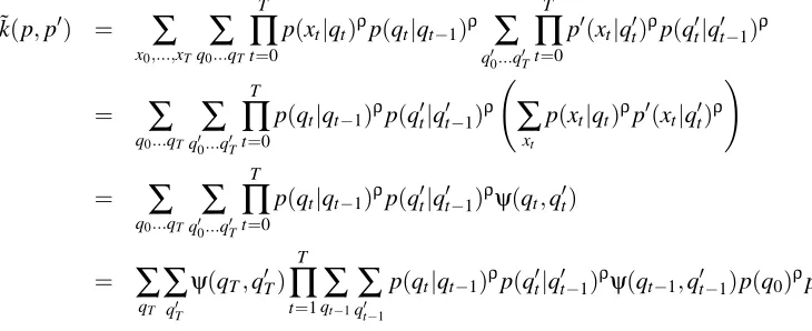 Figure 2: The undirected clique graph obtained from the kernel for efﬁciently summing over bothsets of hidden variables xh and xh′.