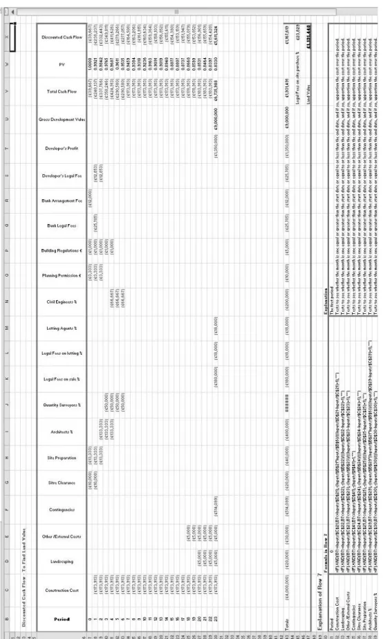 Figure 10: Spreadsheet produced by the Peter Brown model including example of formulas and logical  time references