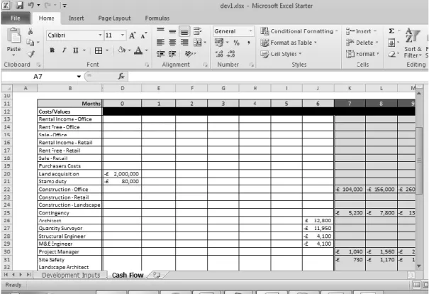 Figure 3: Cash flow worksheet 