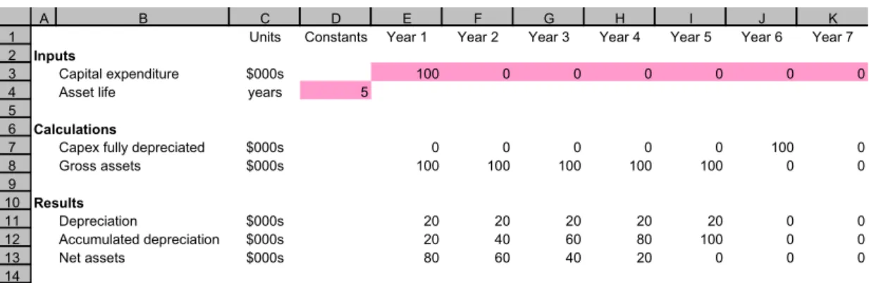 Figure 18: Example sheet layout 