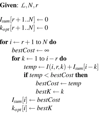 Table 1: Algorithm for computing k and cost values.
