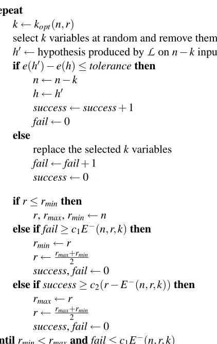 Table 3: Randomized variable elimination algorithm including a search for r.