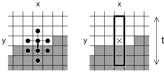 Figure 2: The two upper rows show examples of background pictures, and the two lower rows showexamples of face pictures