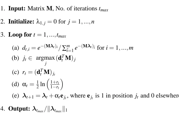 Figure 1: Pseudocode for the AdaBoost algorithm.