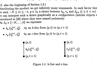 Figure 1.1: h-line and r-line 