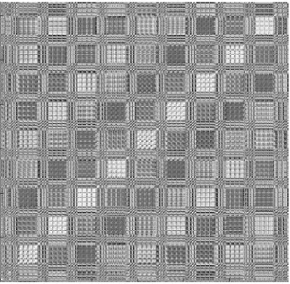 Figure 3.6: Auto-correlation matrix of memory accesses during one AES128 en- en-cryption