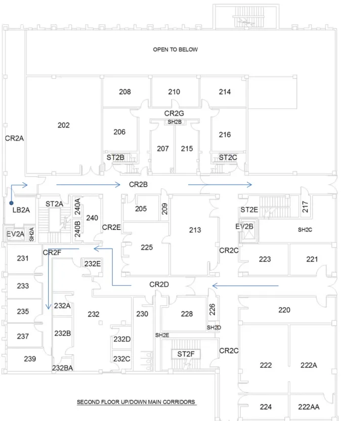 Figure 4: Second Floor Up/Down Example 