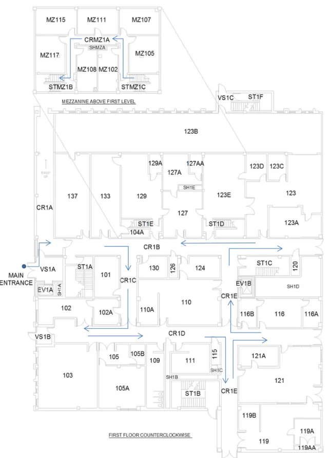 Figure 1: First Floor Counterclockwise Example 