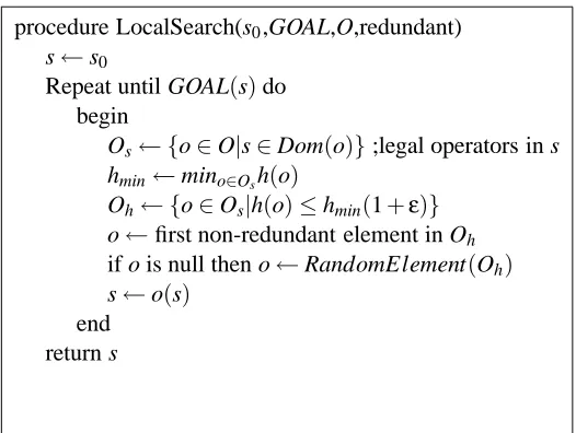 Figure 9: The adaptive-GSHC* scheduler algorithm.