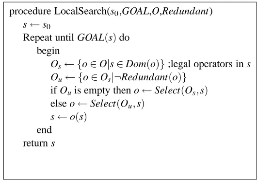 Figure 4: A general scheme for local search that avoids redundant steps.