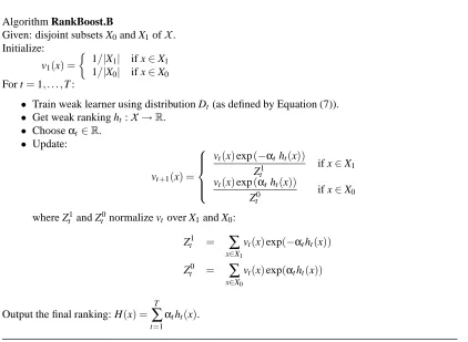 Figure 2: A more efﬁ cient version of RankBoost for bipartite feedback.