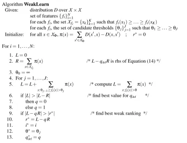 Figure 3: The weak learner.