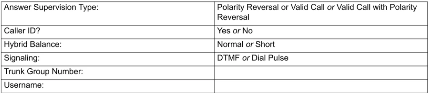 FIGURE 5.  Administrator Database Programming Planning Sheets (Continued)