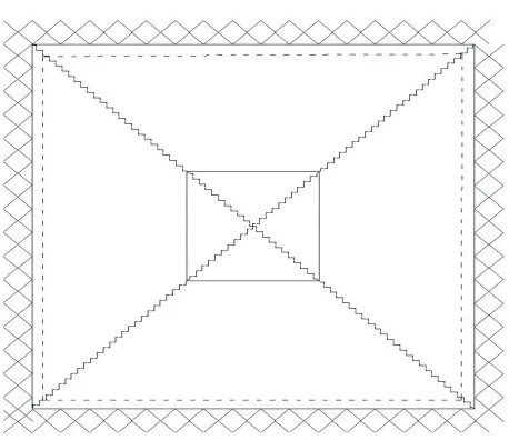 Figure 2: Square slab with square opening 