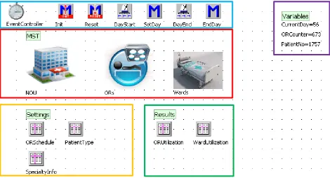 Figure 23: Home screen simulation model. 