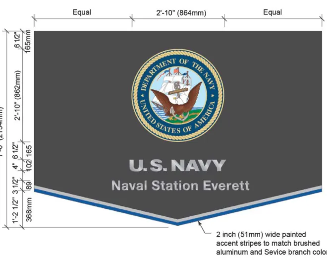 Figure 3-8 Secondary Installation Sign Layout Details. 