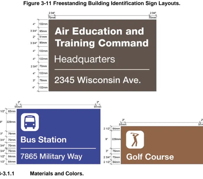 Figure 3-11 Freestanding Building Identification Sign Layouts. 