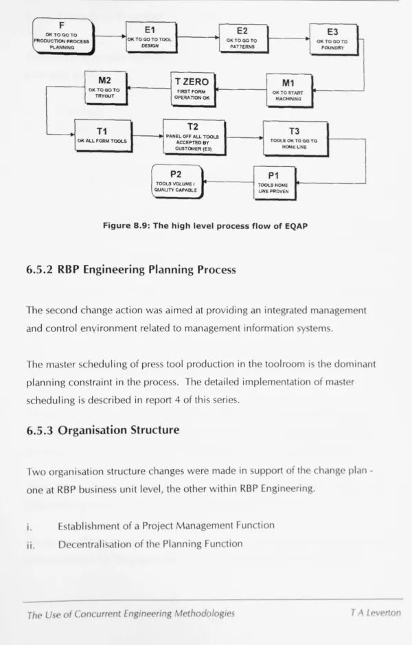 Figure 8.9: The high level process flow of EQAP 