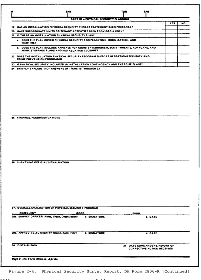 Figure 2-4. Physical Security Survey Report, DA Form 2806-R (Continued).