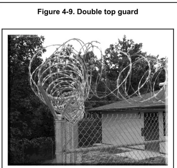 Figure 4-10. Double top guard enhanced with concertina or barbed tape 