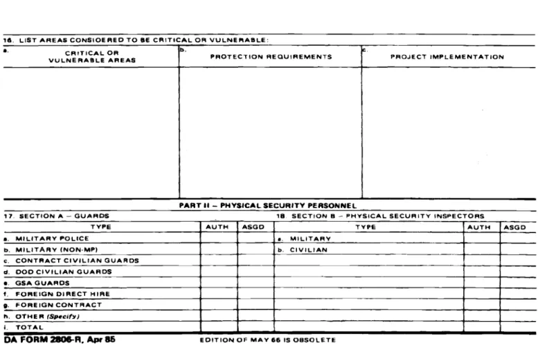 Figure 2-1. Sample of a completed DA Form 2806–R