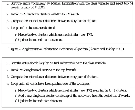 Figure 2: Agglomerative Information Bottleneck Algorithm (Slonim and Tishby, 2001)