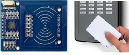 Fig. 3 RFID RC-522 and Master Card 