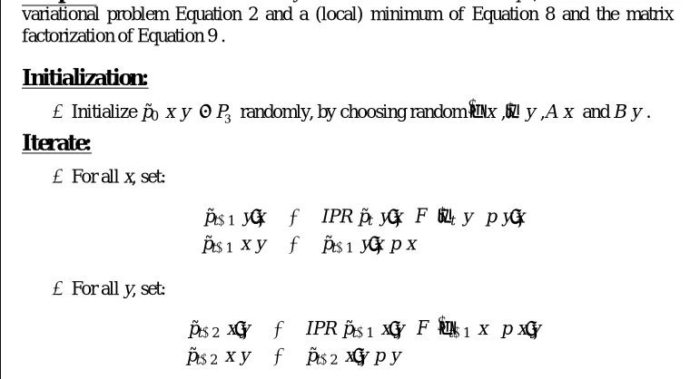 Figure 1: The iterative projection algorithm.