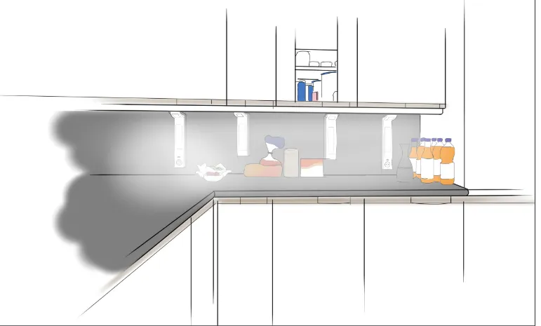 Figure 5.5. Context Drawing