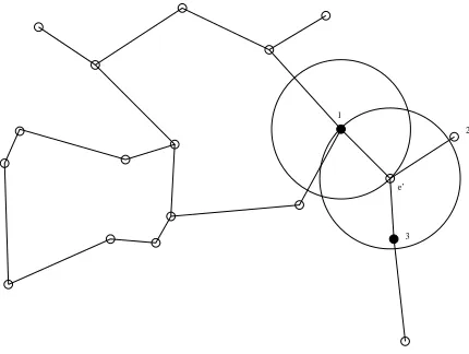 Figure 4: Relative Neighborhood Graph: the intersection of the two hyperspheres does not contain anyinstance of the learning set.