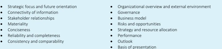Figure 2-4: Guiding principles and Content elements of the International <IR> Framework 