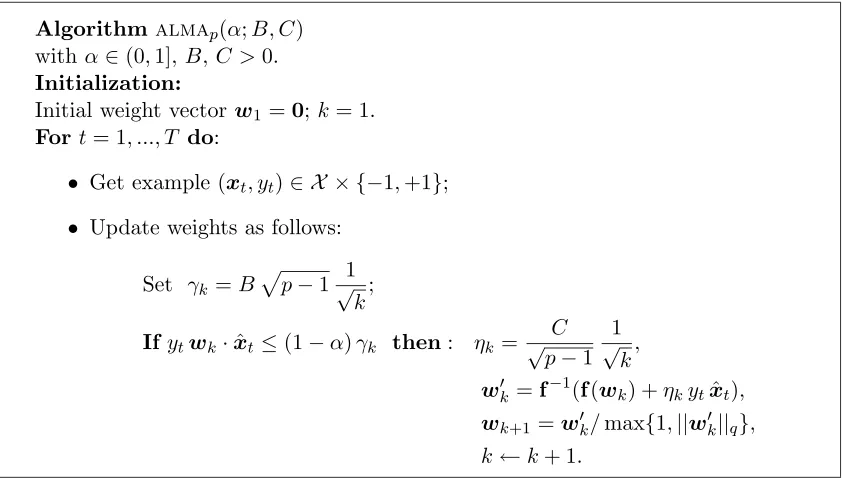 Figure 1: The approximate large margin algorithm almap.
