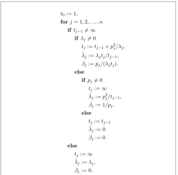 Figure 1: Rank-One update for Product-Form Cholesky Factorization