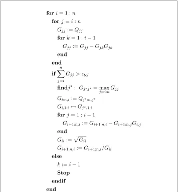 Figure 2: Column-wise Cholesky Factorization with Symmetric Pivoting
