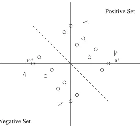 Figure 5: Example for the failure of SMW update