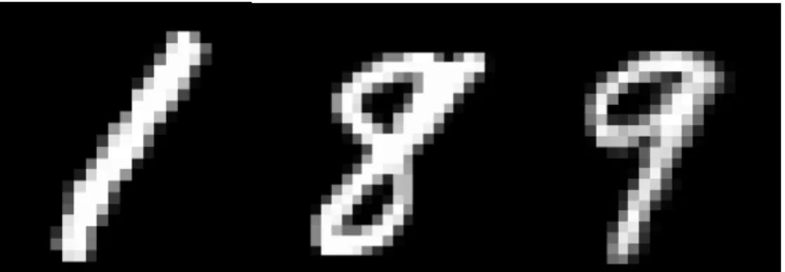 Figure 3.7 Some slant samples from the MNIST dataset 