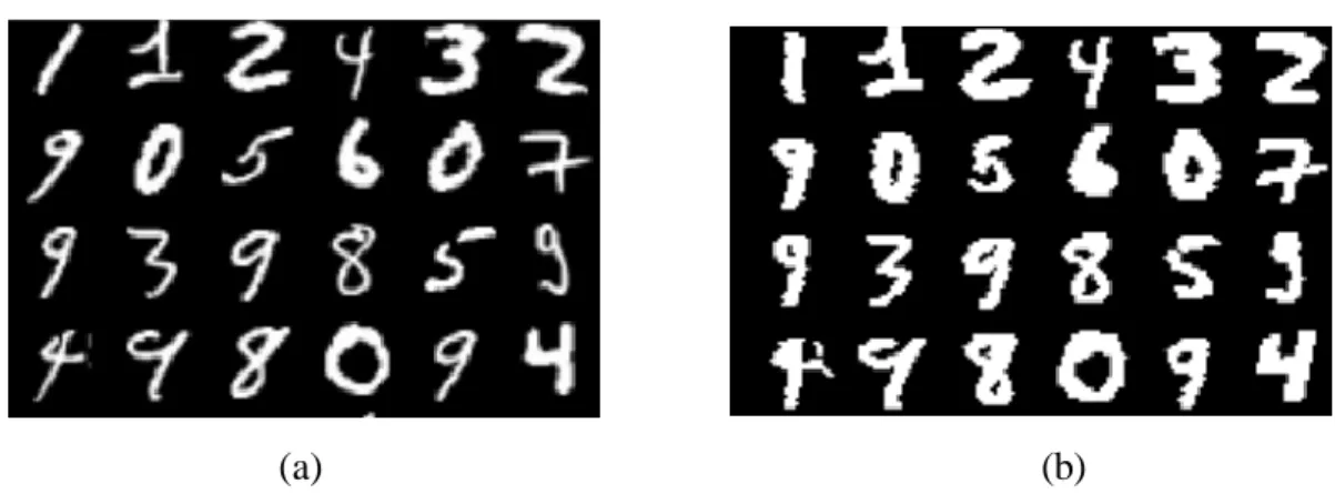 Figure 3.8: Some digits in training set: original (a) and after deskewing and sharpening (b) 