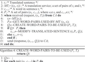 Figure 6. Algorithms of the translation agent MTA Algorithm 1: COORDINATOR-AGENT CA 