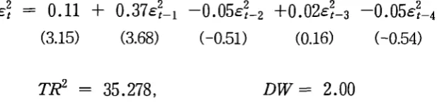 Figure 4 plots the OLS residual of our model (27). We first test to see if there