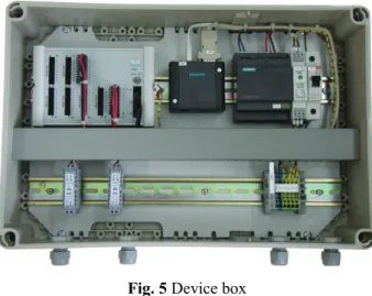 Fig. 5  Device box 
