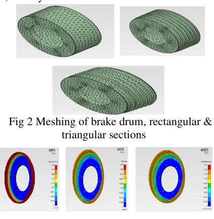 Fig 1CATIA model of brake drum, brake drum  with rectangular fins & triangular fins. 