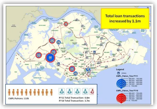 Figure 2:  Using geo-spatial analytics to understand the borrowing behaviour of library users