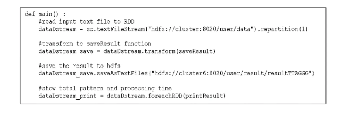 Figure 2. Pseudo codeo of the BM algorithm on apache spark streaming 