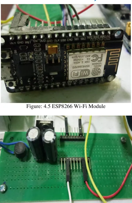 Figure: 4.5 ESP8266 Wi-Fi Module 