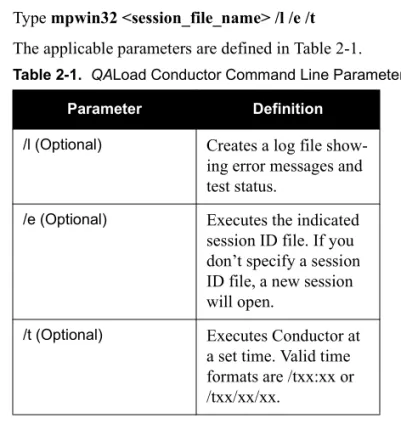 Figure 2-1. Conductor Configuration and Setup Toolbar