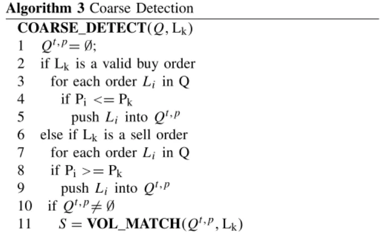 Fig. 3. Coarse detection scheme.
