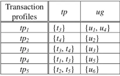 Figure  1:  An  example  of  a  directed  acyclic  graph  and  an  isolated vertex. 